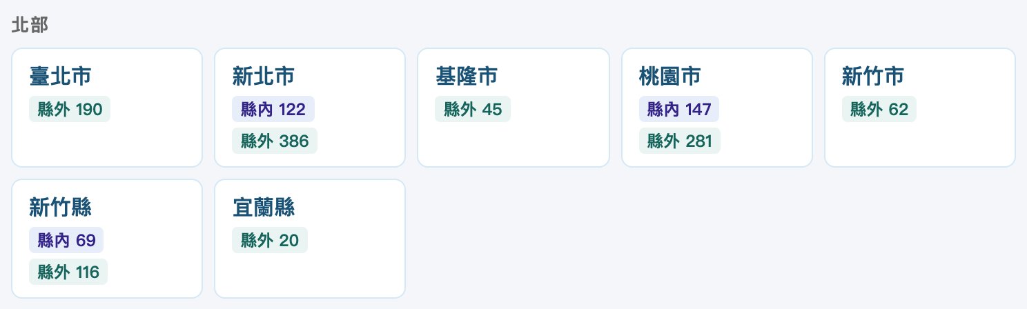 首頁北部的縣市卡片：新北市標示縣內 122、縣外 386，臺北市只標示縣外 190