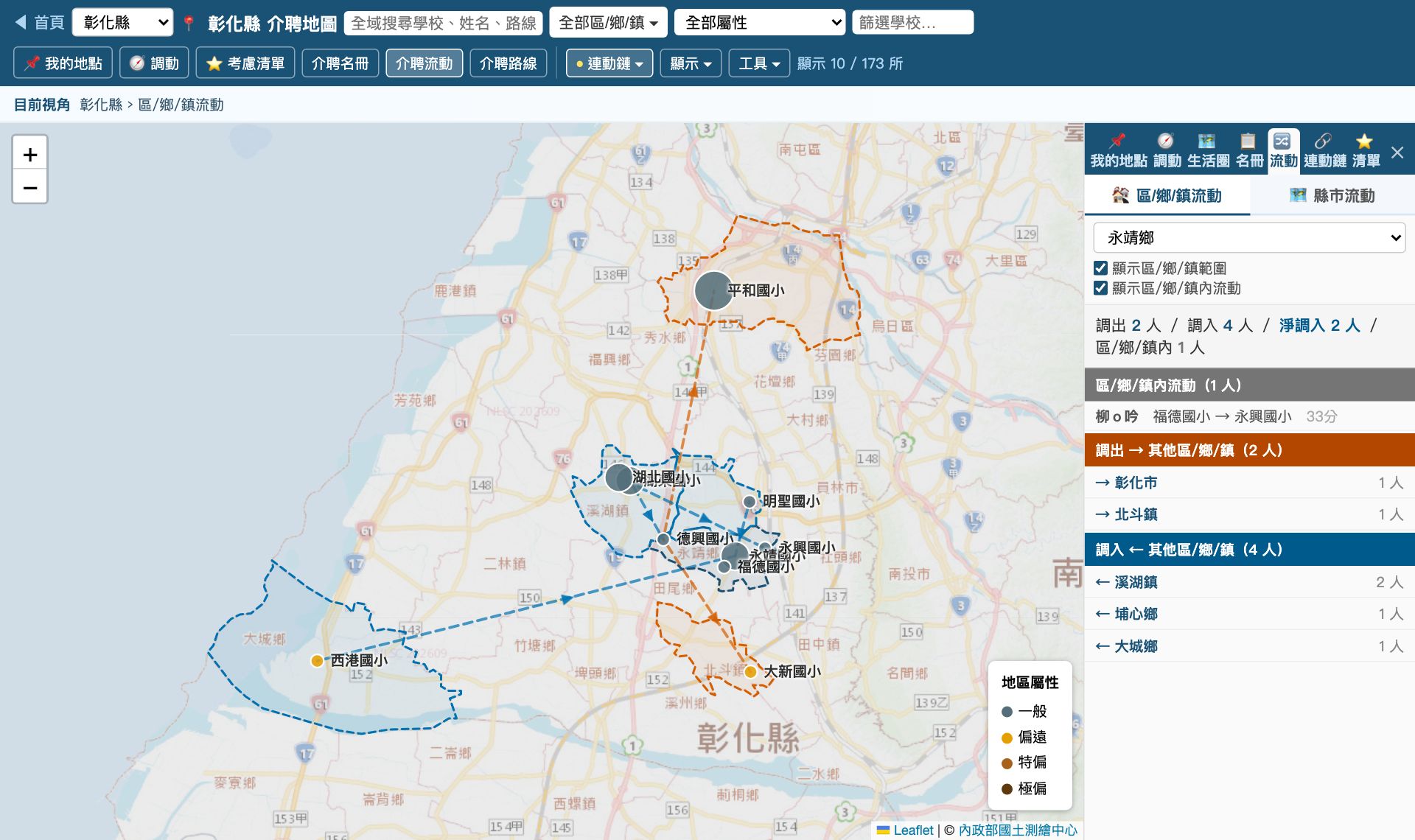 彰化縣區/鄉/鎮流動選永靖鄉：地圖框出彰化市、北斗鎮（橘色，調出）與溪湖鎮、埔心鄉、大城鄉（藍色，調入）並畫出路線，面板列出調出 2 人、調入 4 人、淨調入 2 人、鄉內 1 人