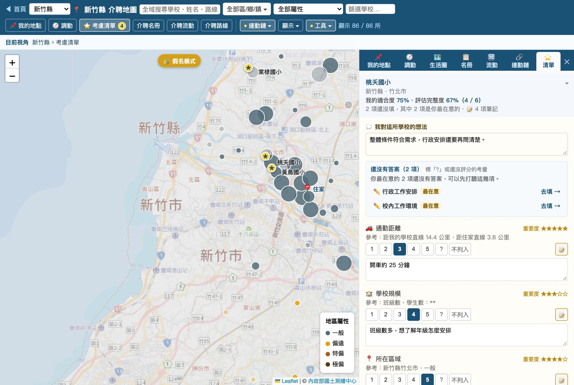 考慮清單面板的「我的評估」分頁：第一所學校的卡片顯示我的適合度 75%、評估完整度 67%（4 / 6）、我對這所學校的想法、兩項還沒有答案的考量，以及通勤距離與學校規模的評分和筆記；地圖上清單學校以星號標示