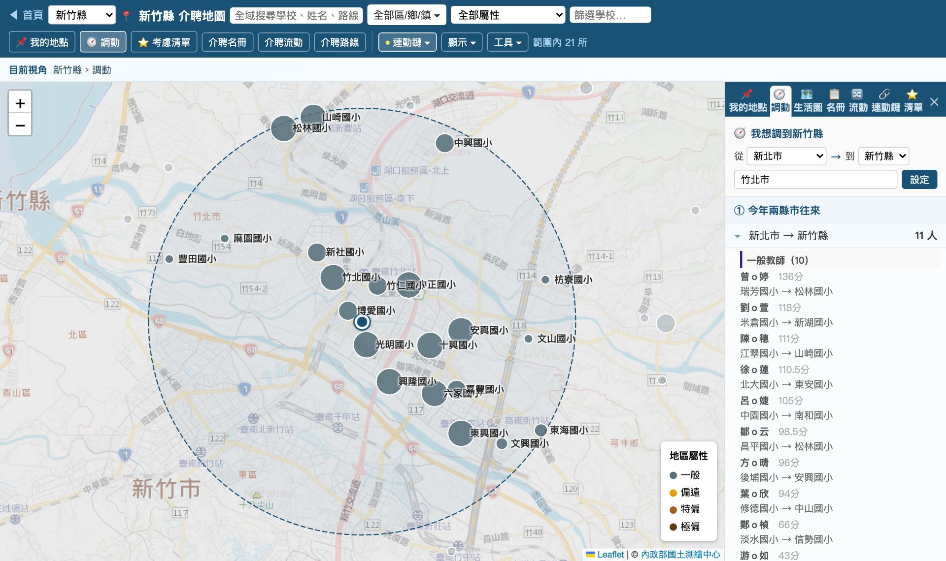 新竹縣地圖：以竹北市為中心畫出 5 公里虛線圓圈並標出圈內校名，右側面板展開新北市調往新竹縣的 11 筆紀錄